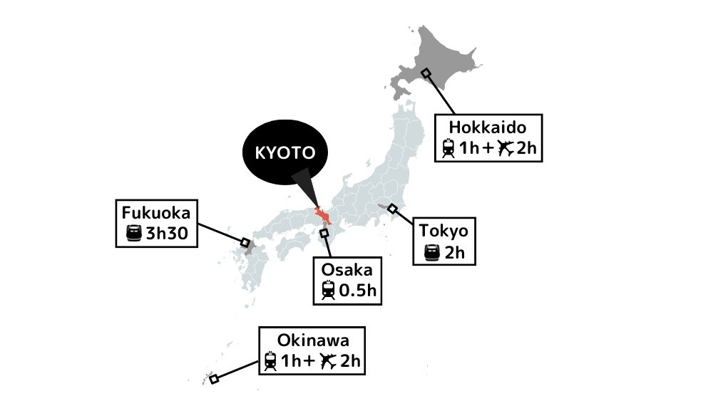 Access map from/to Kyoto